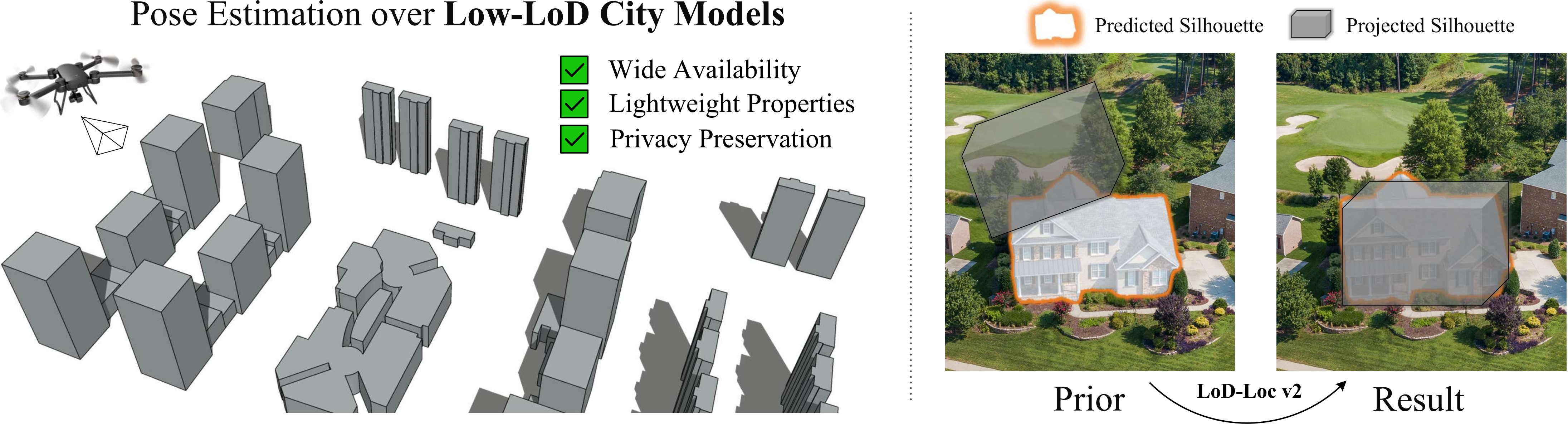 Teaser Visualization